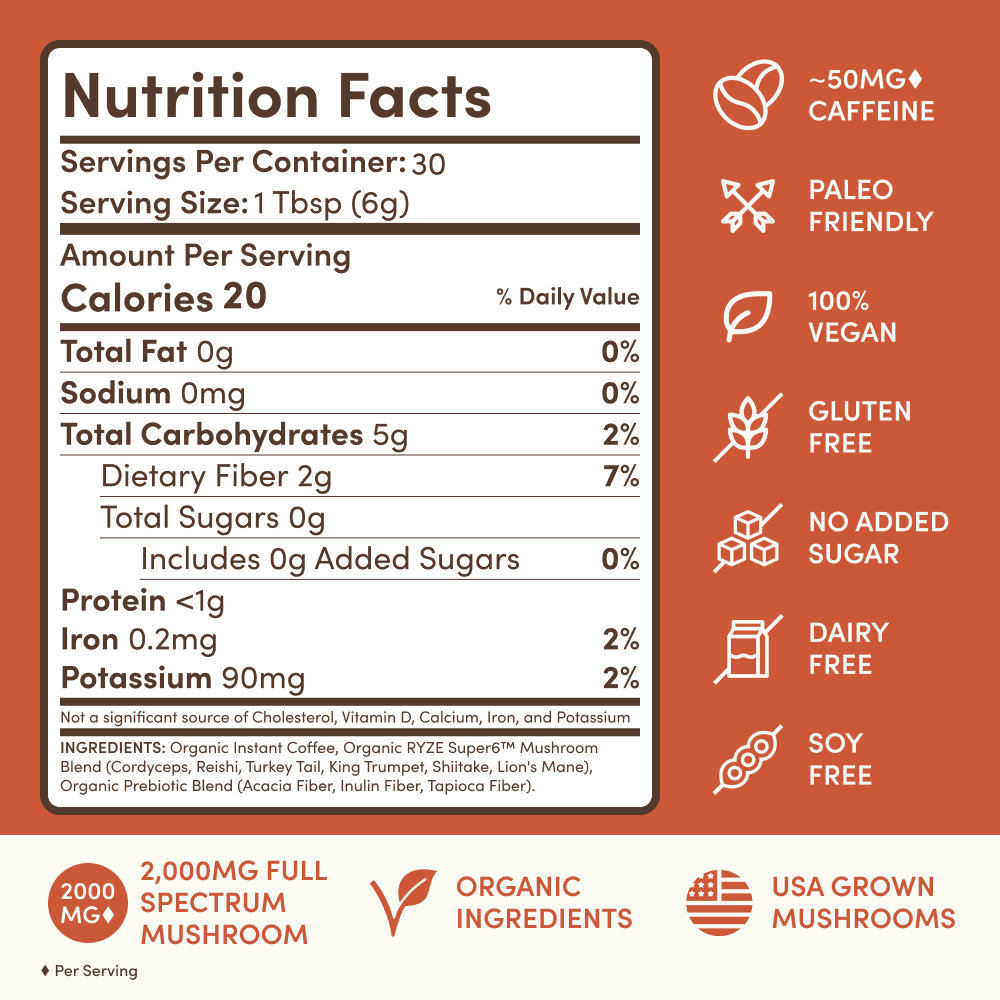 Mushroom Coffee Add-On (SPECIAL PRICING)